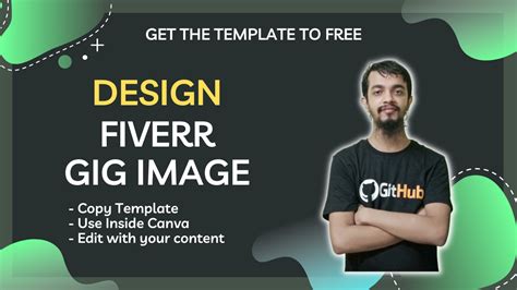 Fiverr Gig Template Size