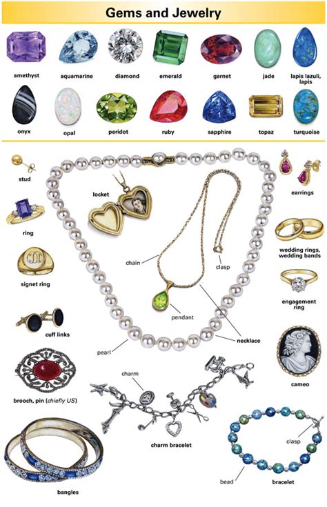 Jewelry Definition And Meaning Britannica Dictionary