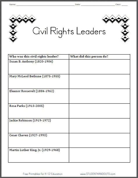 Social studies worksheets for teaching and learning in the classroom or at home. Civil Rights Leaders - Grade 2 CCSS Worksheet | Student ...