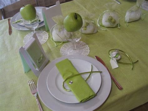Décoration de table de communion et de baptême : theme decoration communion garçon - Recherche Google (avec ...
