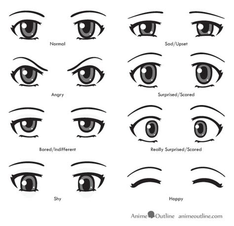 How To Draw Anime Eyes And Eye Expressions Tutorial
