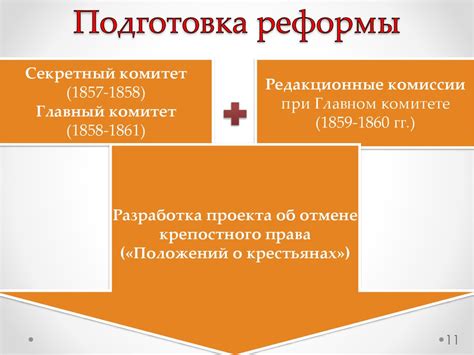 Контрреформы — принятое в советской и постсоветской историографии обозначение мероприятий правительства александра iii, направленных на стабилизацию (консервацию). Александр II - презентация онлайн