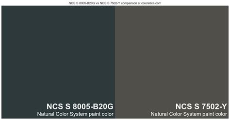 Natural Color System Ncs S B G Vs Ncs S Y Color Side By Side