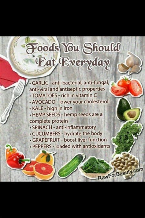 Foods You Should Eat Everyday Musely