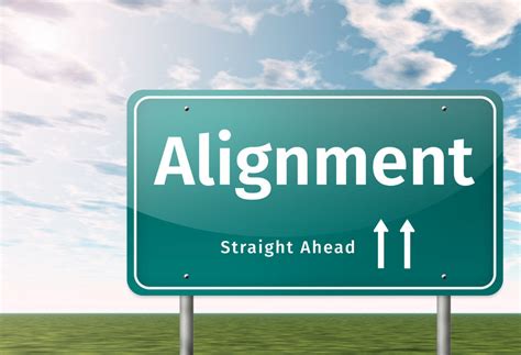 Business Alignment: A Critical Success Factor for L&D Organizations ...