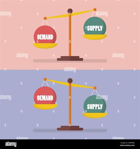 Demand And Supply Balance On The Scale Economic Concept Stock Vector