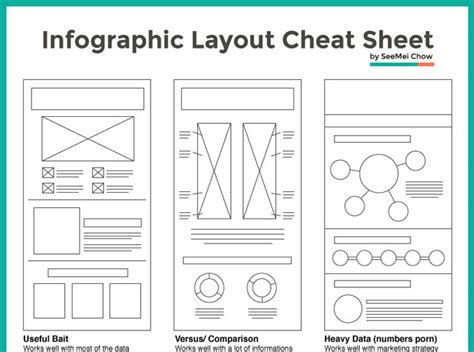 15 Diagrams That Make Graphic Design Much Easier Creative Market Blog
