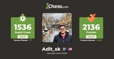 Aditya Suresh Kumar Aditsk Chess Profile