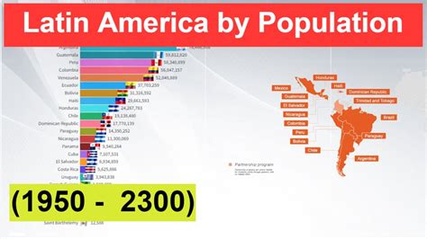 Latin America By Population 1950 2300 Most Populated Countries In
