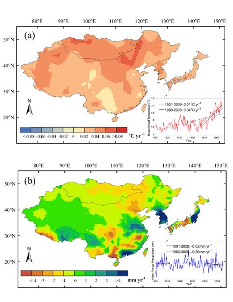 Climate Change In East Asia A Spatial Pattern Of Trend In Mean