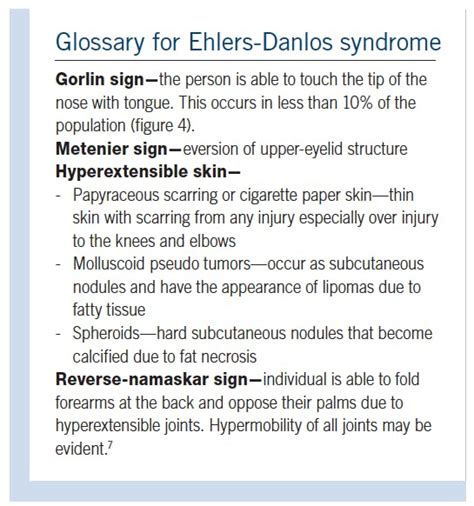 Recognizing The Clinical Signs Of Ehlers Danlos Syndrome Registered