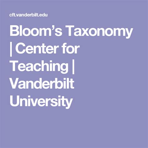 Blooms Taxonomy Center For Teaching Vanderbilt University Teaching