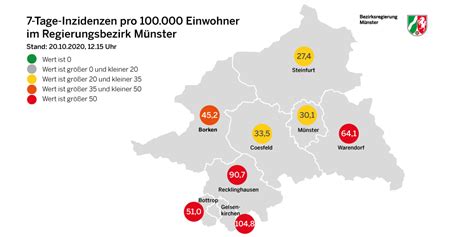Jetzt gibt es in dem bundesland einen neuen hotspot. Corona- Warnstufe Rot im Kreis Borken erreicht - Heimatreport