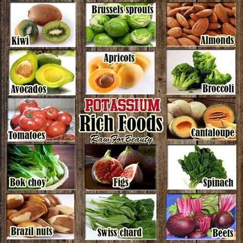 You can control the amount of potassium you get in your diet by being aware of which foods are low or high in potassium. 5 Nutrients to Lower Your Blood Pressure - DrJockers.com