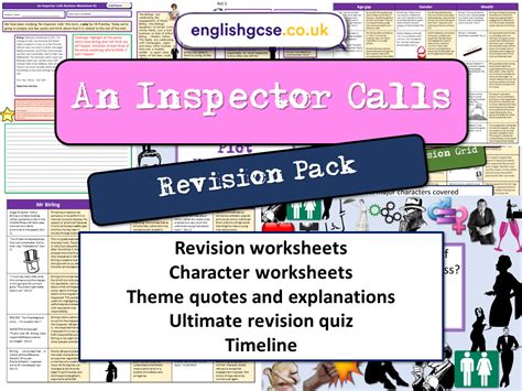 An Inspector Calls Revision Teaching Resources