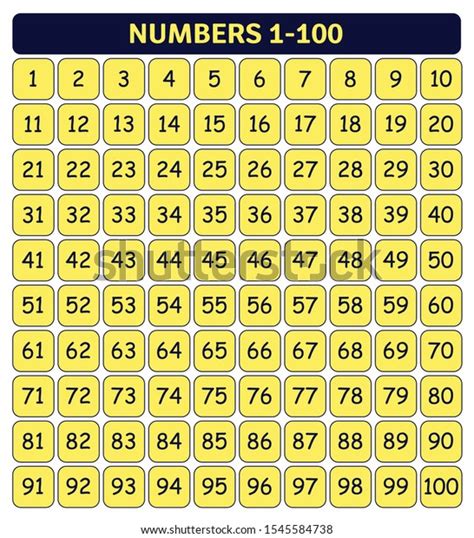 「numbers 1100 Learning Chart Vector」のベクター画像素材（ロイヤリティフリー） 1545584738