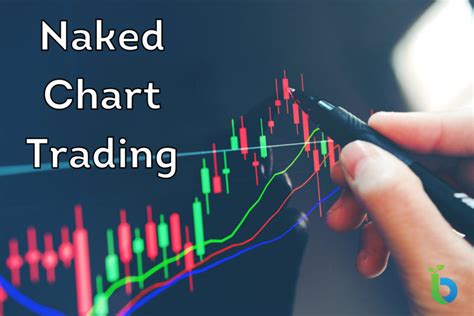 Mengenal Naked Chart Trading Untuk Trader Pemula InvestBro