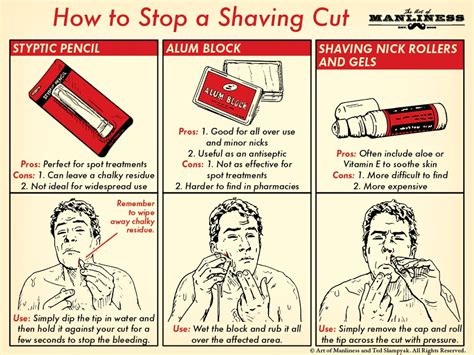 How To Treat A Shaving Cut The Art Of Manliness