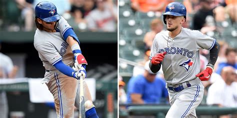 See the latest baseball games and starting and probable pitchers for the toronto blue jays 2021 season. Bo Bichette and Cavan Biggio homer in loss | Toronto Blue Jays