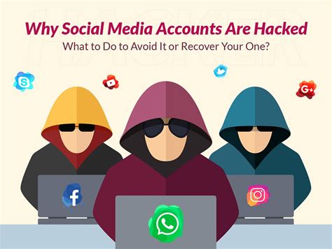 recover hacked instagram account upwork