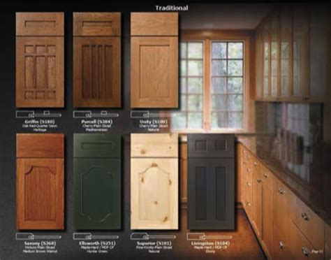 Kitchen remodels are expensive, especially. Classic Kitchen Cabinet Refacing - Door Styles