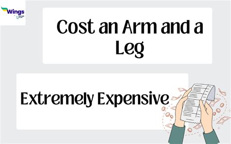 Cost An Arm And A Leg Meaning Examples And Synonyms Leverage Edu
