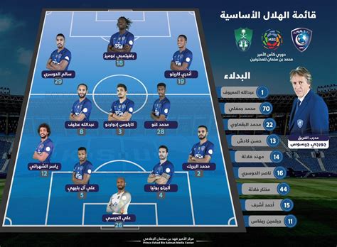 حقق البنك الأهلي أعلى صافي أرباح ربع سنوية في القطاع المصرفي بالمملكة العربية السعودية خلال الربع الأول من عام 2019م، بما يعكس نجاحنا وقدرتنا على تنفيذ خطط البنك الإستراتيجية طويلة المدى والأداء المنضبط لخططنا التشغيلية. شاهد.. عبد الله السعيد يصنع أول أهداف الأهلي ضد الهلال ...