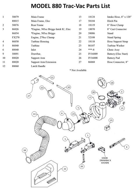 8 Trac Vac 880 Parts Diagram Jeffcairan
