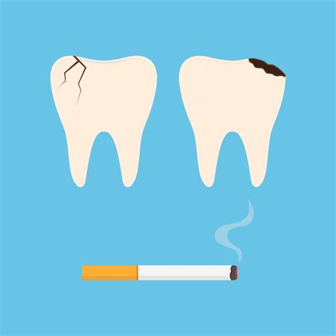 Premium Vector Dangers Of Smoking Concept Unhealthy Teeth And Cigarette Vector Flat Illustration