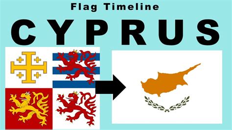 Flag Of Cyprus Historical Evolution With The National Anthem Of