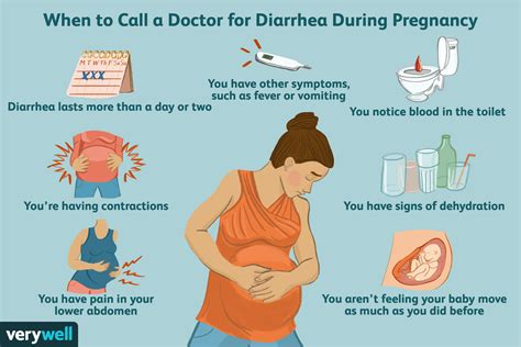 Diarrhea During Pregnancy Causes Risks And Treatments