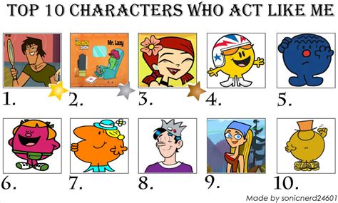 Top Ten Characters Who Act Like Me By Dmonahan9 On Deviantart