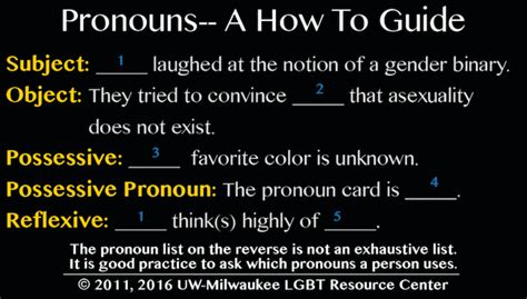 Everything You Wanted To Know About Gender Neutral Pronouns Qualtrics