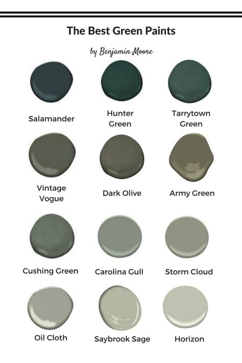 Regent green by benjamin moore: The Best Green Paints to Decorate With Now | Exterior ...