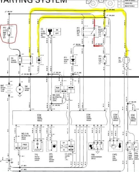This is the basic set up to see how can. Can Am Outlander Wiring Diagram - Wiring Diagram And Schematic Diagram Images