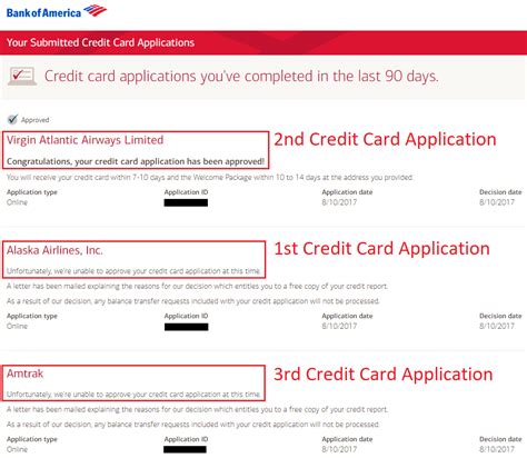 Check the status of a bank of america credit card application you've submitted within the last 90 days. My 8 Credit Card App-O-Rama Results (Mostly Bad News)