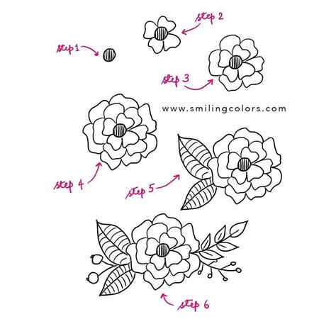 Simple Flower Doodles Editorraf