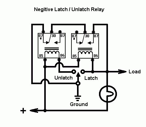 Short description input s sets output q, input r resets symbol in logo! latching relay
