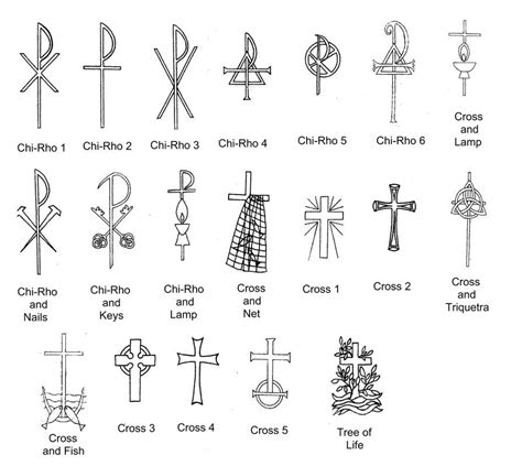 All Kinds Of Crosses From Various Denominations And Traditions
