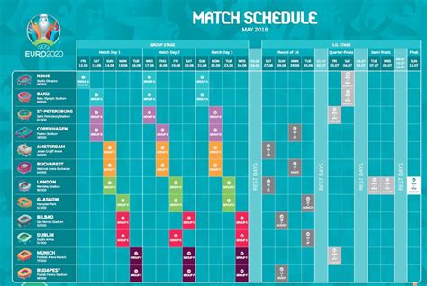 Download your wallchart for euro 2020 and keep up to date with all the fixtures and results. EURO 2020 match schedule | BigSoccer Forum