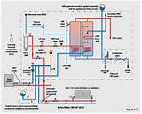 Diagram Of A Boiler System Photos