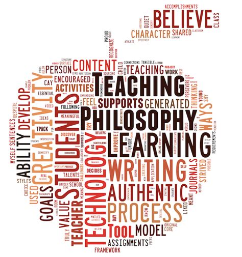 My Statement Of Teaching Philosophy Lang 508 Socio Psycholinguistics