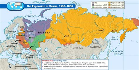 Rusya tam olarak neresi oluyor, yerini biliyor musunuz? Avrupa eski Rusya harita - eski Rusya Haritası (Doğu Avrupa)