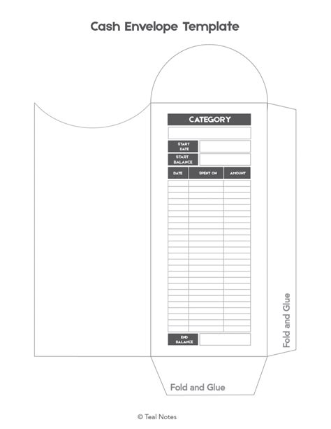 Free Cash Envelope Template This Is How You Use A Cash Budgeting