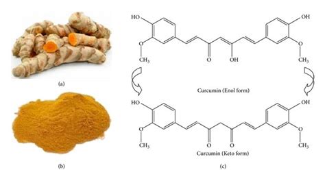 Turmeric Curcumin And Its Chemical Structure A The Root Of