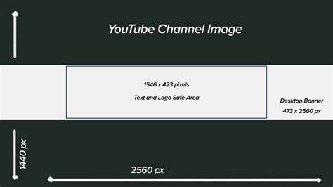 Youtube Banner Sizes