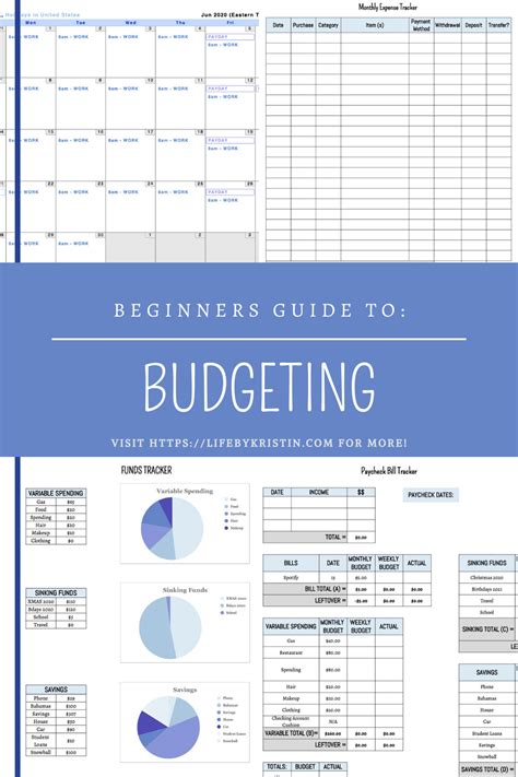 Having Trouble Starting A Budget Dont Know Where To Start Take A
