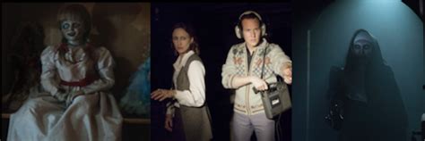 The Conjuring Universe Chronological Order The Conjuring Chronology
