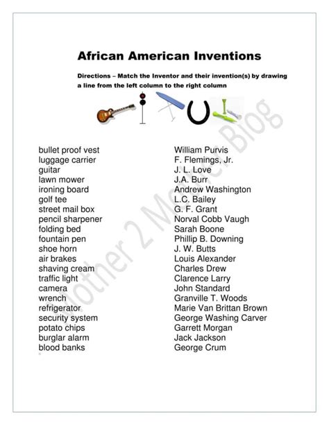 Printable Worksheets Black Inventors And Their Inventions