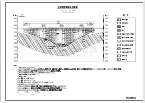 某地水库除险加固施工全套设计cad图大坝、输水涵管水利枢纽土木在线